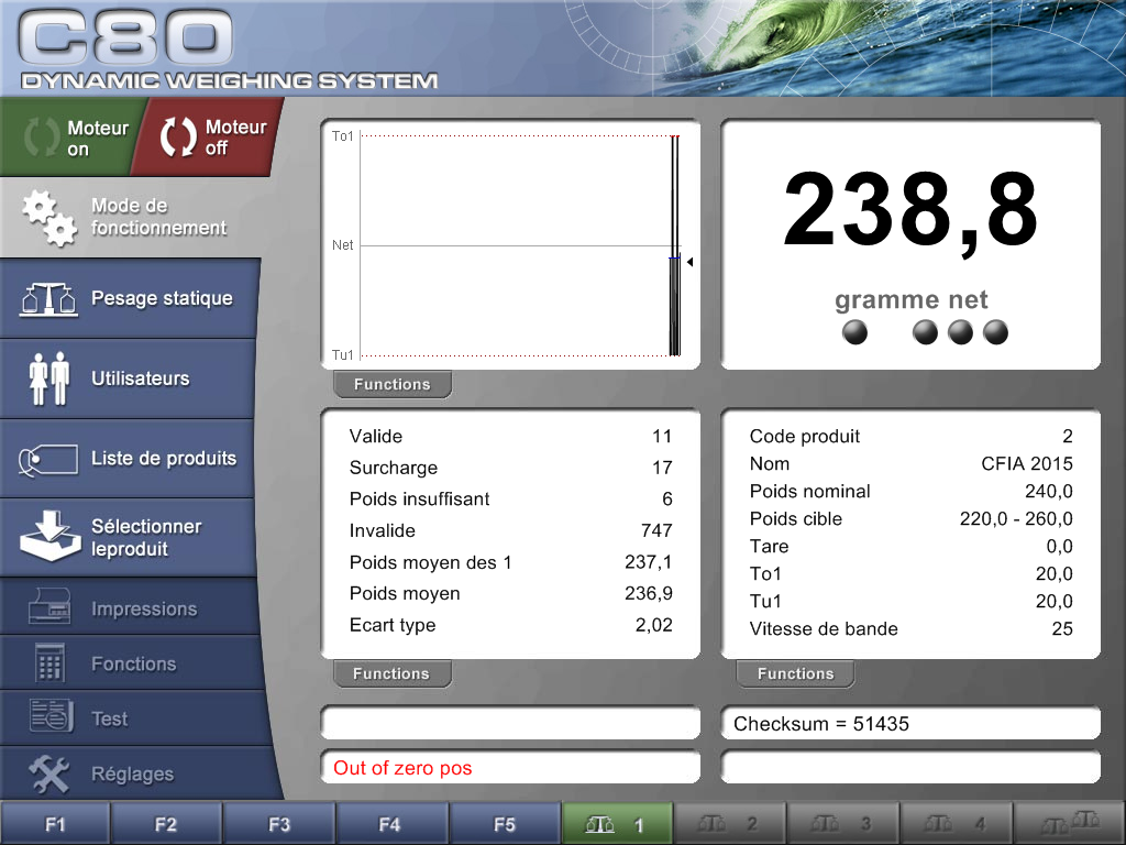 Ecran trieuse C80 Ecran trieuse ponderale C80