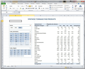 etat-coulee etude-de-cas-sidérugie